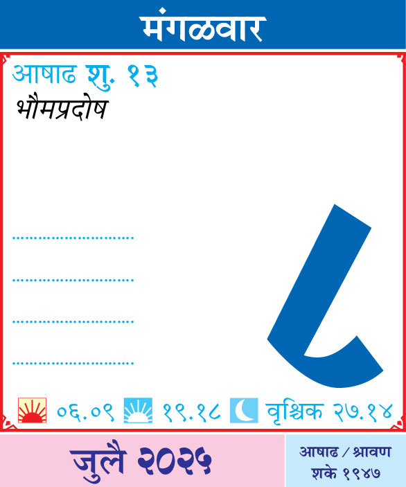 आजचा दिनविशेष